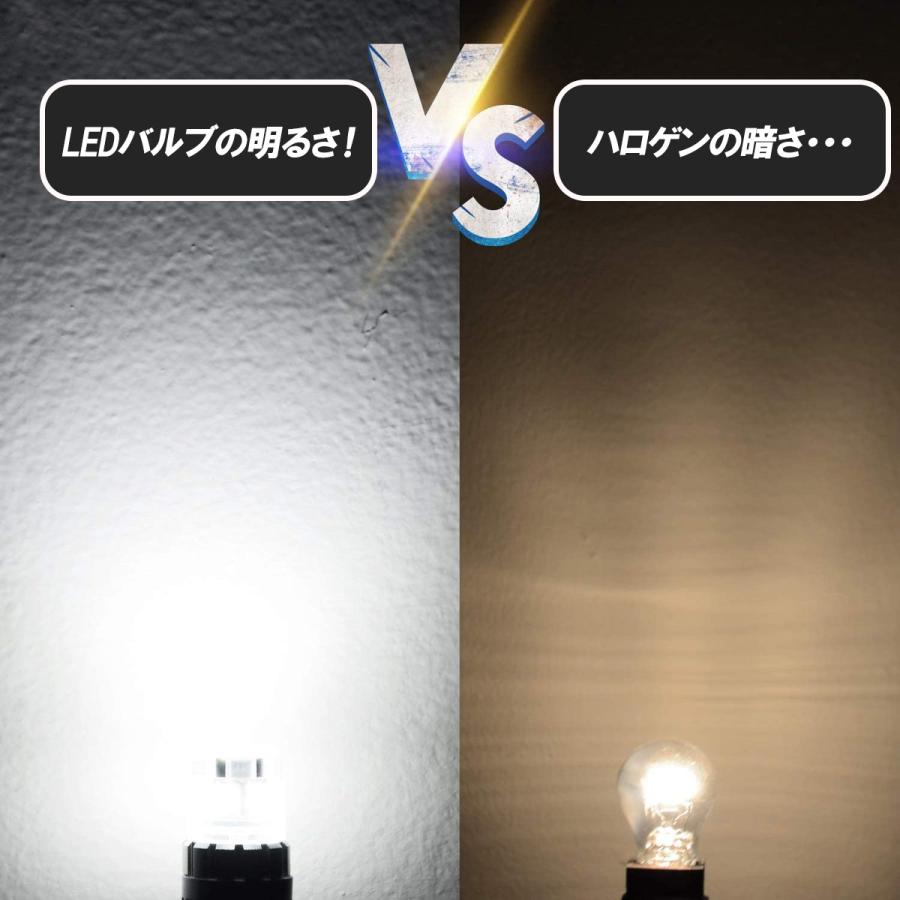 T16 LED バックランプ 拡散 爆光 LED バックランプ バルブ ライト 12V ホワイト 2個セット cn-7｜persiwood2｜07