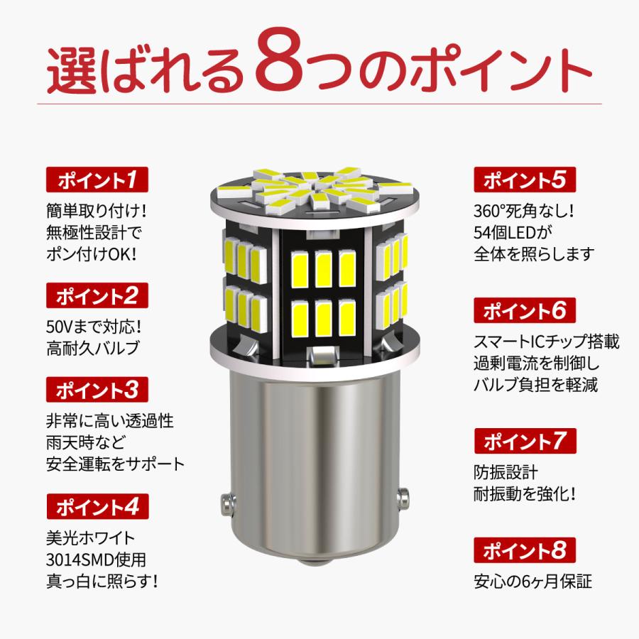 PERSI WOOD（パーシーウッド） S25 LED シングル 24V マーカーランプ
