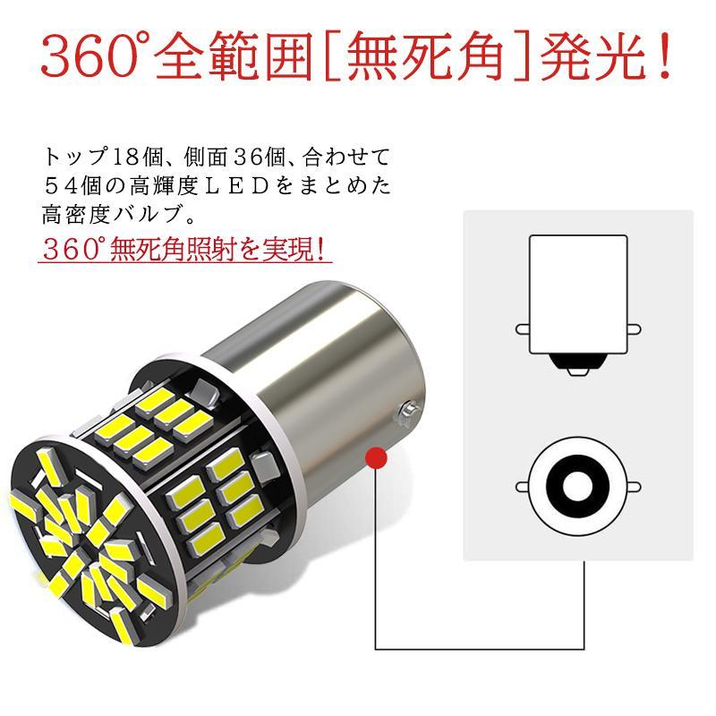 PERSI WOOD（パーシーウッド） S25 LED シングル 24V マーカーランプ