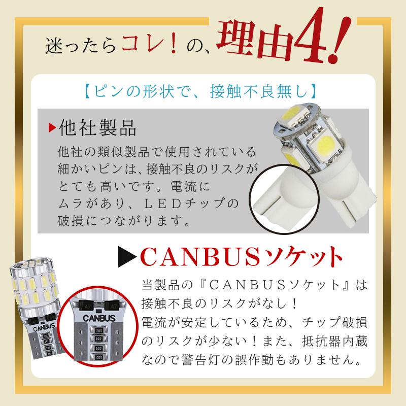 t10 バルブ led ポジション 爆光 24V 12V ナンバー灯 ホワイト 10個セット トラック用品 車検対応 ft-008｜persiwood2｜09