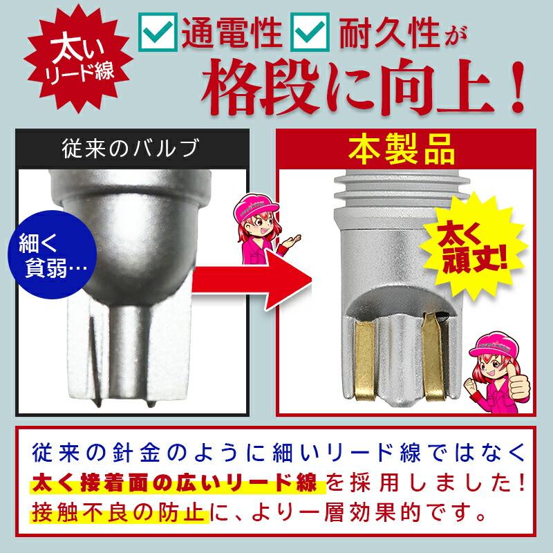 T10 LED 純正サイズ ポジション ホワイト 10個 ポジションランプ ルームランプ ナンバー灯 ウエッジ球 24V 12V トラック用品 g-23 | PERSI WOOD | 03