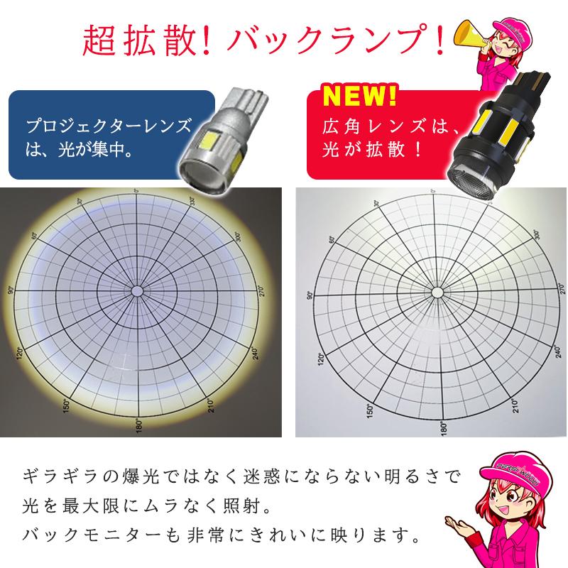 T16 LED バックランプ 爆光 24V 12V 2個 ホワイト バルブ ライト 拡散 キャンセラー内蔵 無極性 ウエッジ球 パーシーウッド ft-058 | PERSI WOOD | 05