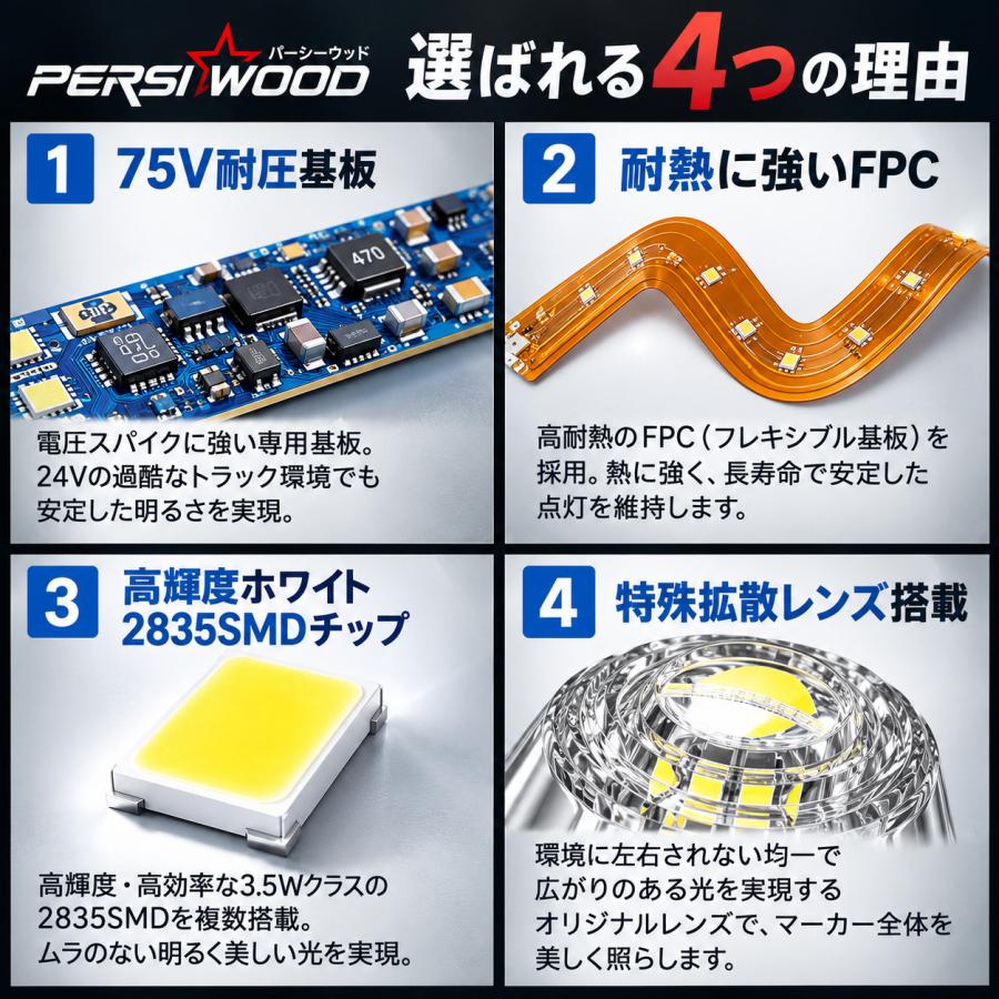 超爆光 レモンイエロー10個 24V S25 LED マーカー球 ナマズマーカー PERSI WOOD（パーシーウッド） S25 LED シングル 爆光 10個 24V led