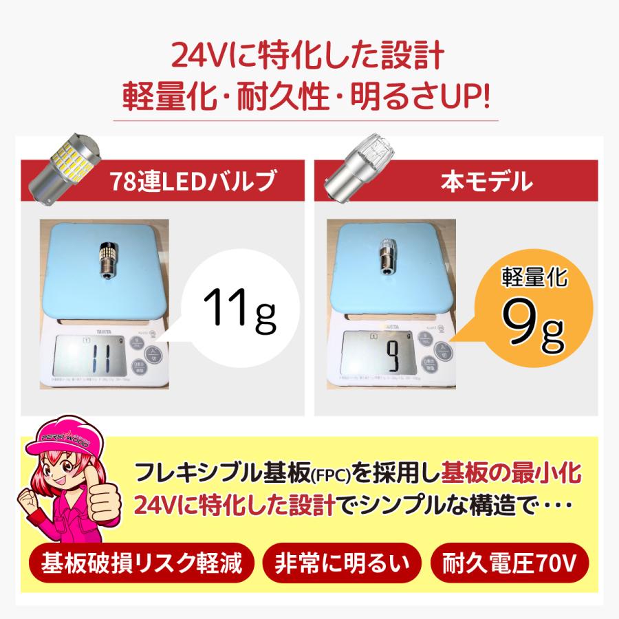 PERSI WOOD（パーシーウッド） S25 LED シングル 爆光 10個 24V led