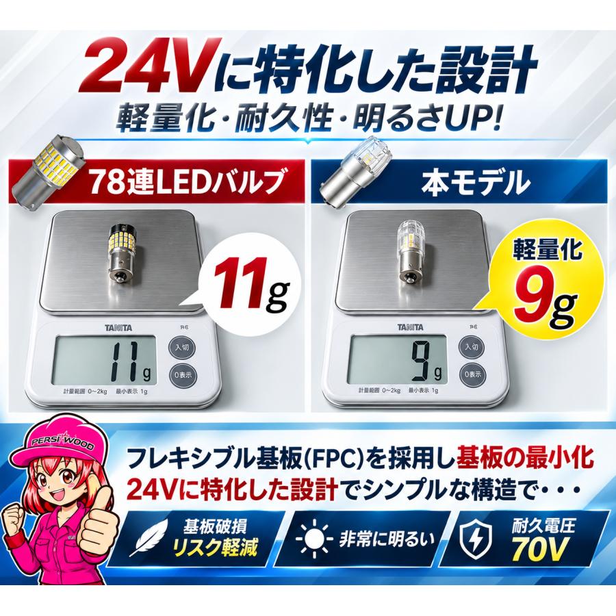 PERSI WOOD（パーシーウッド） S25 LED シングル 爆光 10個 24V led