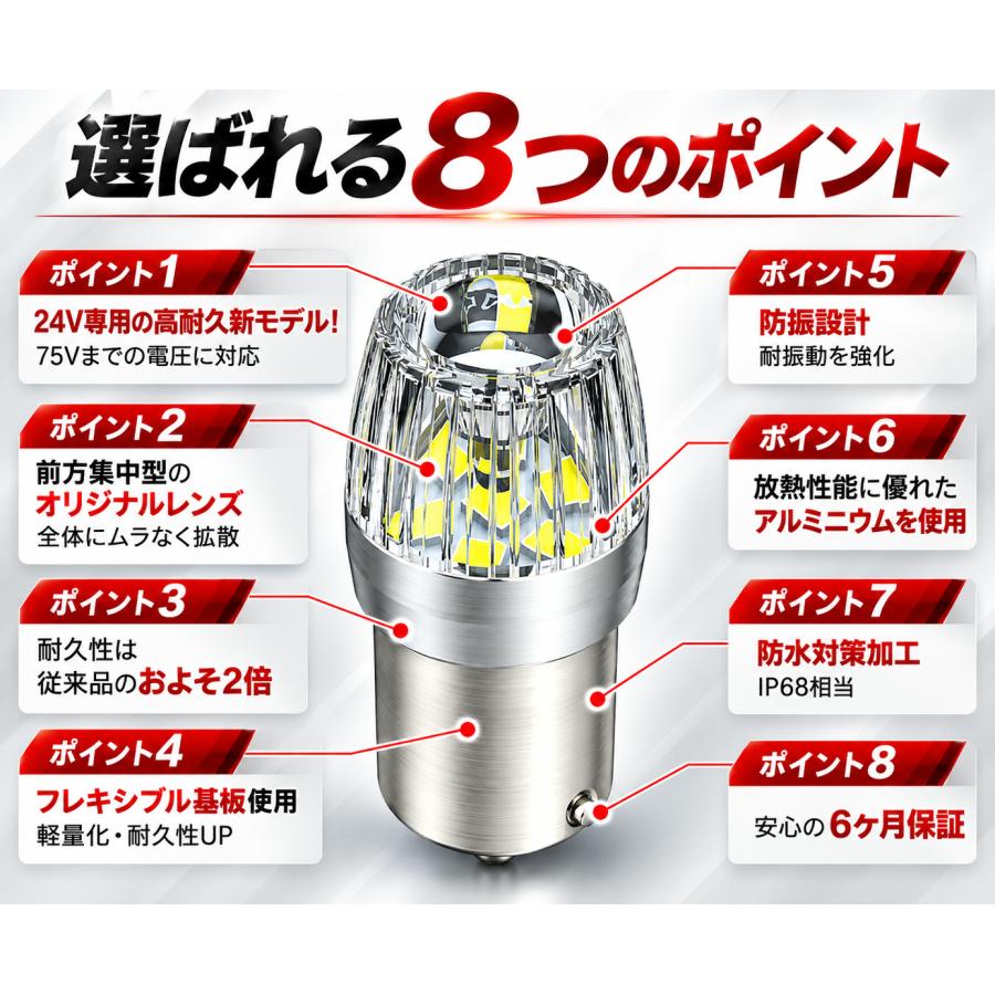 PERSI WOOD（パーシーウッド） S25 LED シングル 爆光 10個 24V led