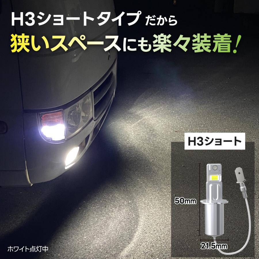 超美品未使用 CIBIE オスカープラス黄色フォグ/H3バルブ 12v 55w PERSI WOOD（パーシーウッド） H3 LED バルブ フォグランプ 24V 12V