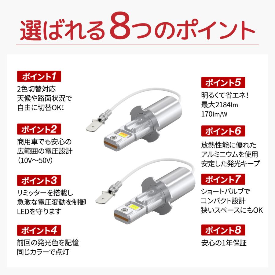 LEDバルブ  H3  車検対応式 Amazon | H3 LEDバルブ H3ヘッドライトバルブ 車検対応 H3 LED 高輝度