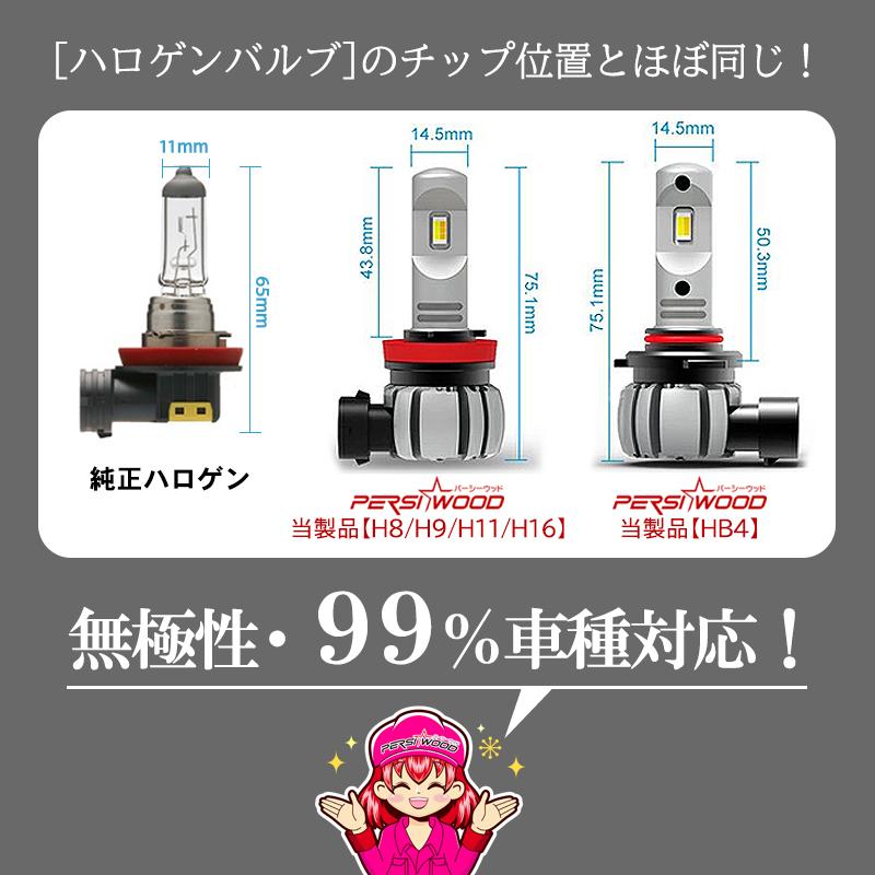 led フォグランプ h8 h9 h h hb3 hb4 ledバルブ 3色