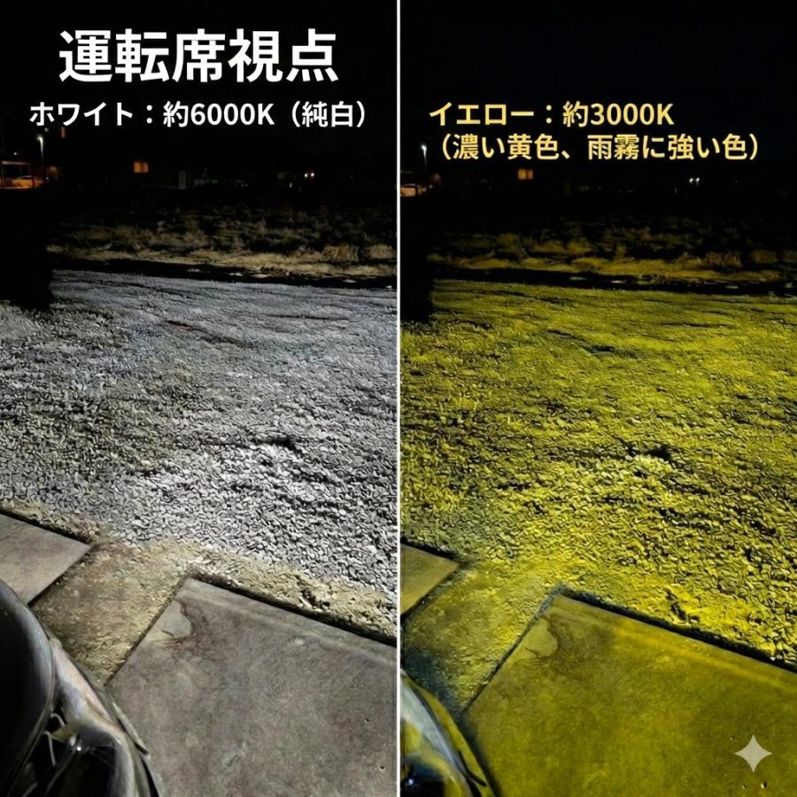 PERSI WOOD（パーシーウッド） LEDフォグランプ 2色切り替え 爆光