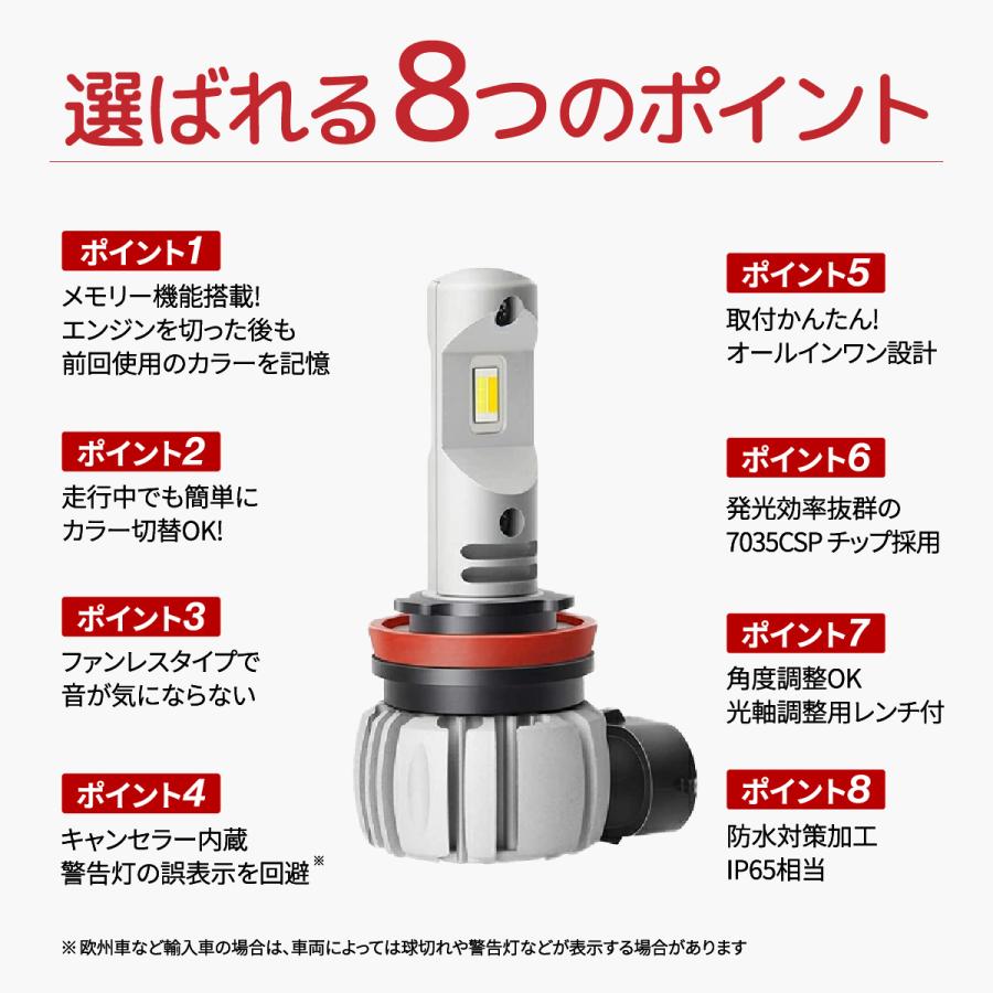 PERSI WOOD（パーシーウッド） フォグランプ LED H8 H11 H16 HB3 HB4 2