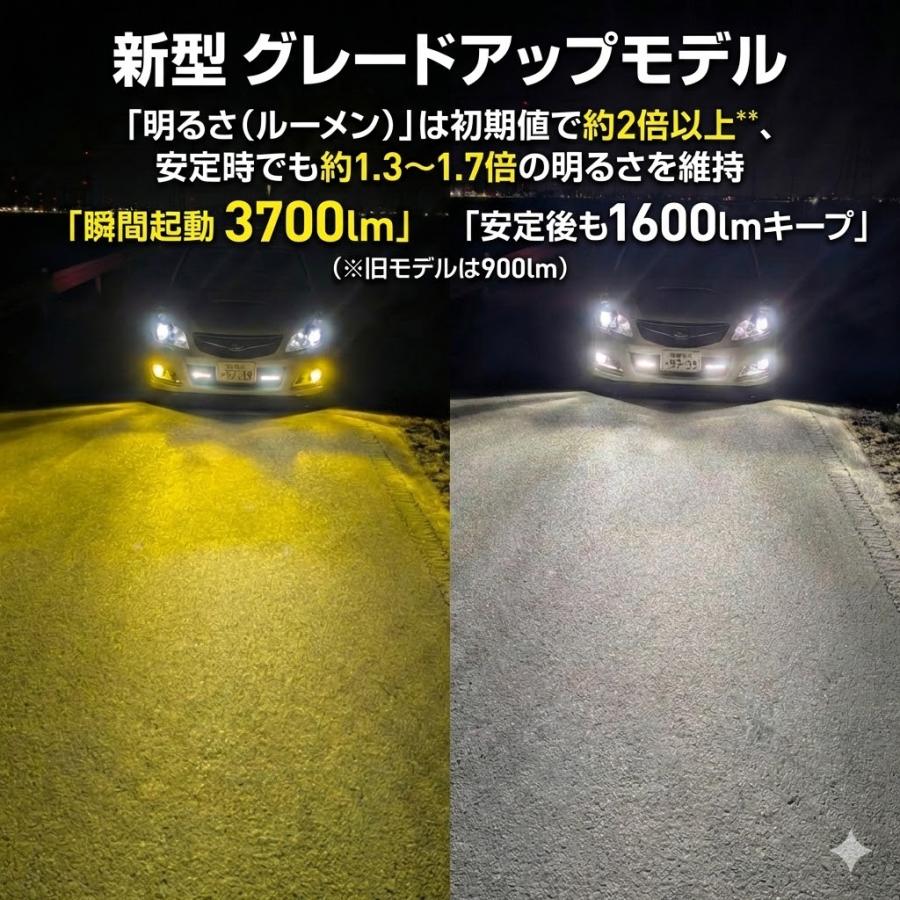 PERSI WOOD（パーシーウッド） LEDフォグランプ 2色切り替え 爆光