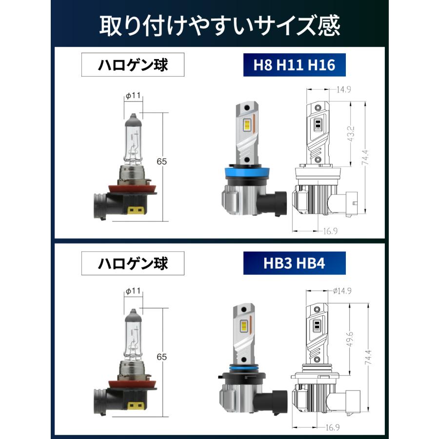 PERSI WOOD（パーシーウッド） LEDフォグランプ 2色切り替え 爆光
