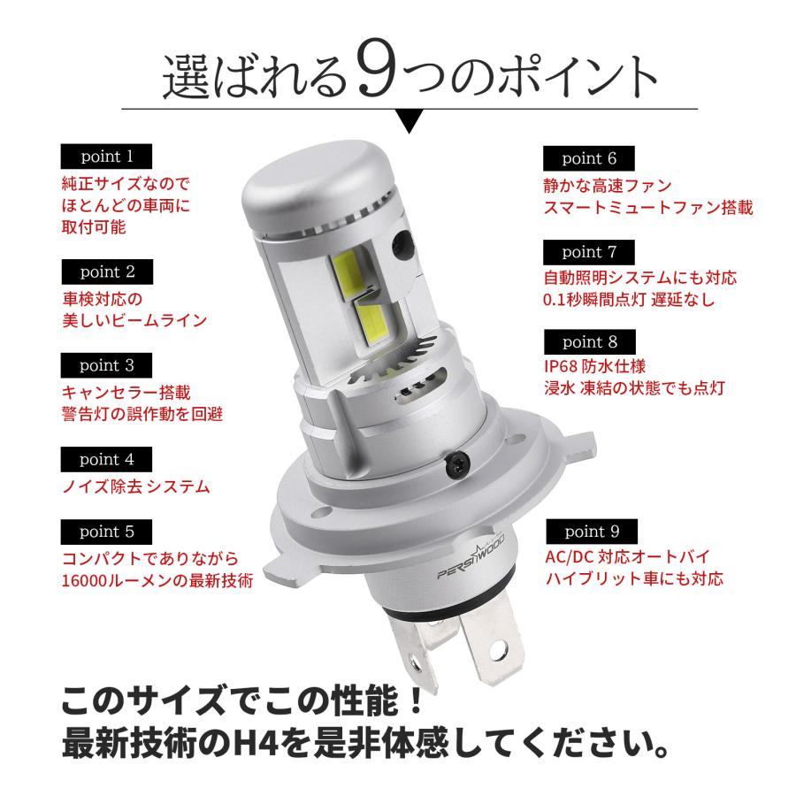 PERSI WOOD（パーシーウッド） H4 ledバルブ LEDヘッドライト Hi Lo