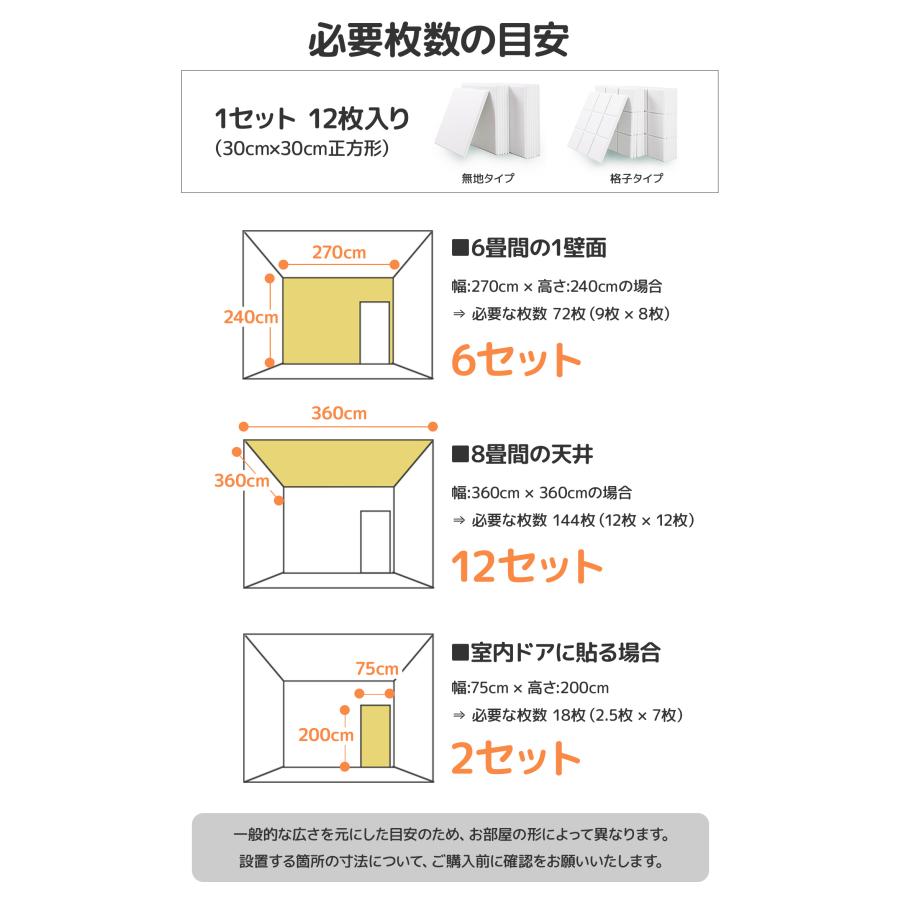 PERSI WOOD（パーシーウッド） 吸音パネル 48枚 30cm 厚さ12mm 壁 防音