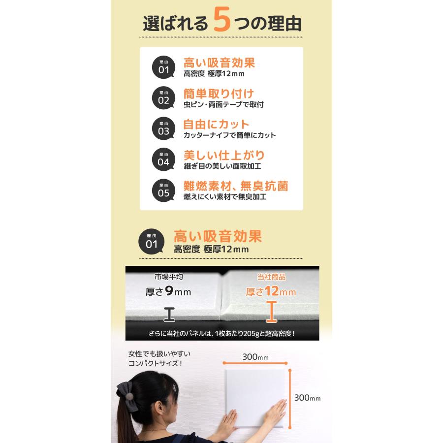 PERSI WOOD（パーシーウッド） 吸音パネル 48枚 30cm 厚さ12mm 壁 防音