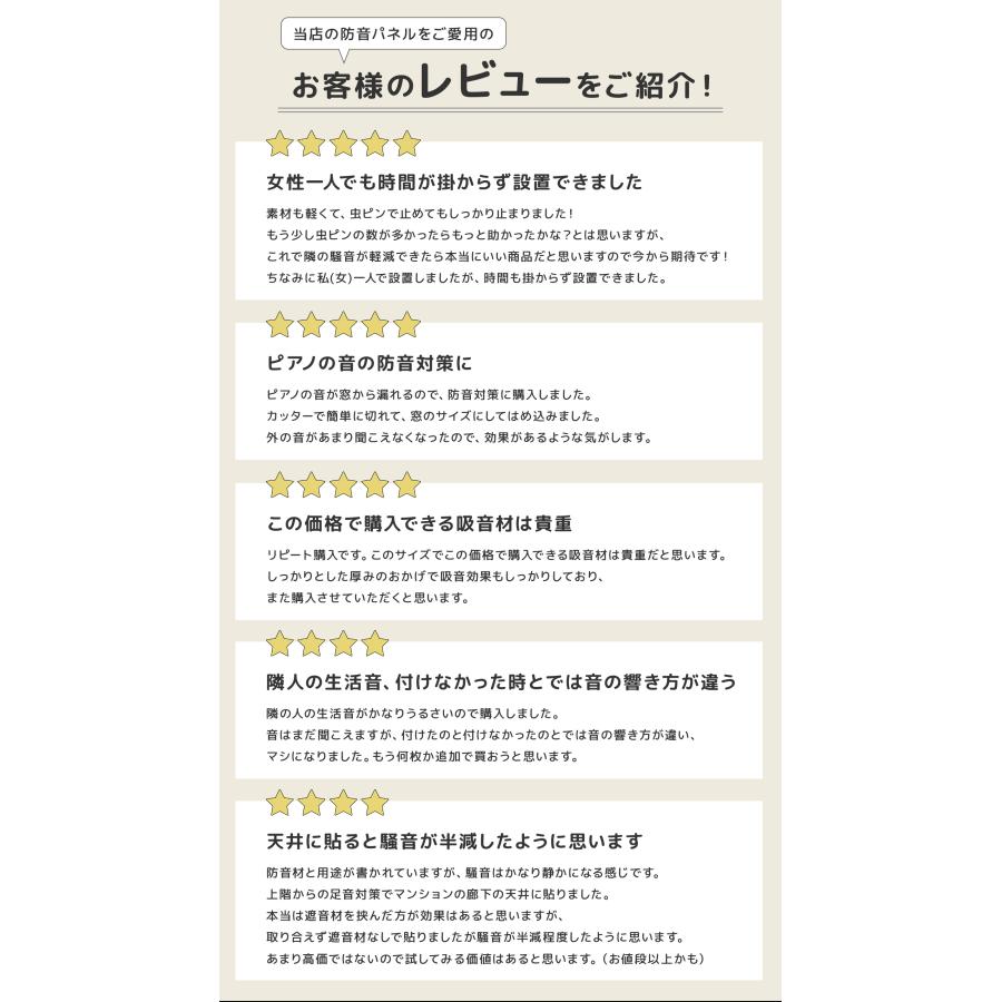 防音パネル 吸音シート 吸音材 防音 ボード 壁 マット 5カラー 30cm 厚 