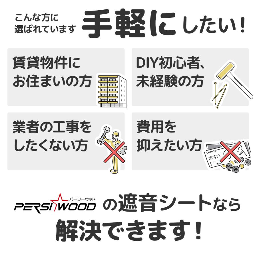 遮音シート 防音シート 壁 賃貸 防音対策 30cm 厚さ 2mm 48枚
