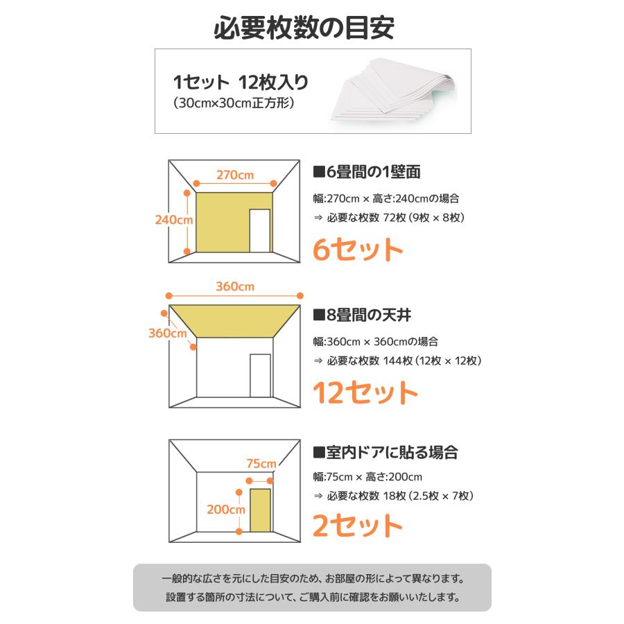 吸音パネル 遮音シート 防音シート 各4枚セット吸音材 壁 賃貸 遮音