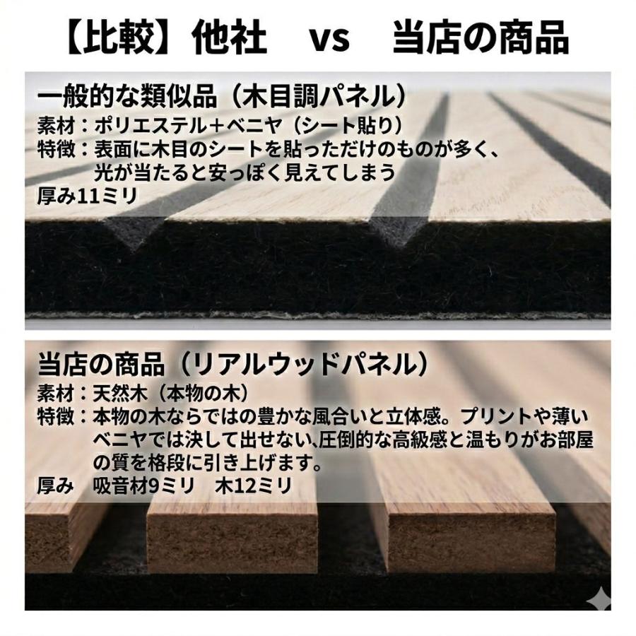 PERSI WOOD（パーシーウッド） ウッド 吸音パネル 天然木 防音 壁 4枚 