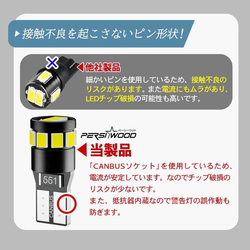 T10 LED バルブ 爆光 ナンバー灯 ランプ ポジション ホワイト 10個 セット T16 キャンセラー ルーム ウェッジ 12V ホワイト 白 ft-010｜persiwood2｜11