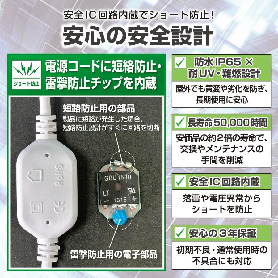 LEDテープライト 20m AC100V 明るい コンセント付 ストリップライト リボンライト ホワイト 電球色 昼白色 昼光色 屋内 屋外 |  | 06