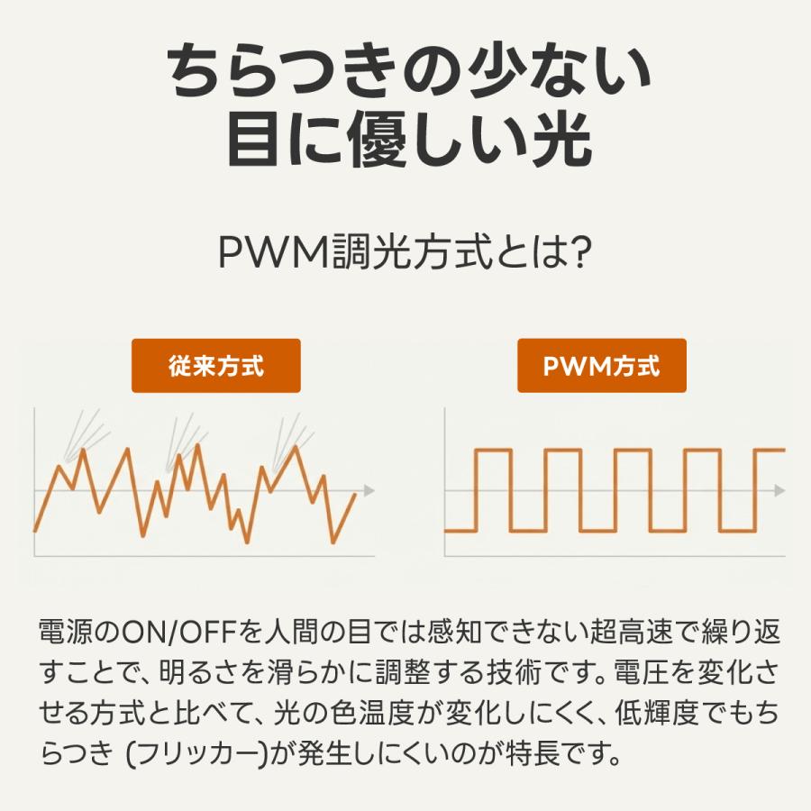 LEDテープライト 調光器 調光コントローラー AC100V 無段階調光 ダイヤル つまみ ノブ リモコン付 ダイヤル調光 PWM調光方式 t-do-7 |  | 04