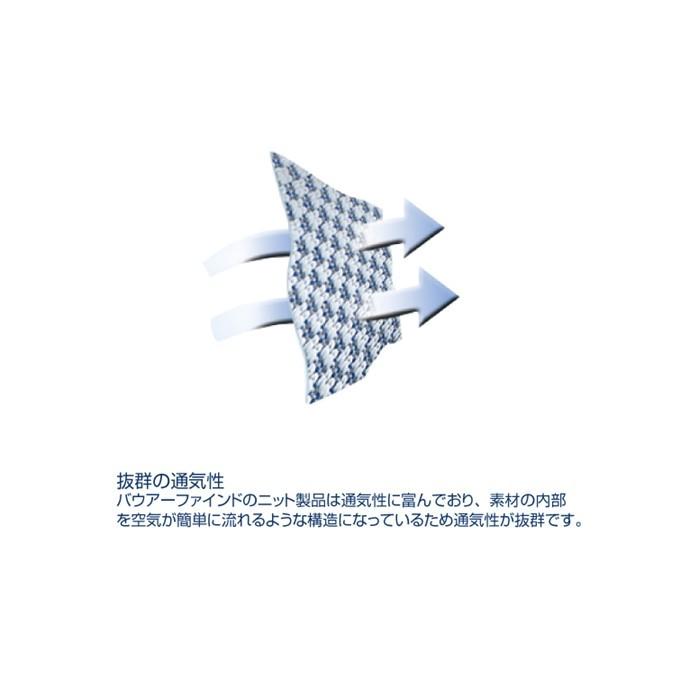 膝サポーター BAUERFEIND バウアーファインド ゲニュTrain