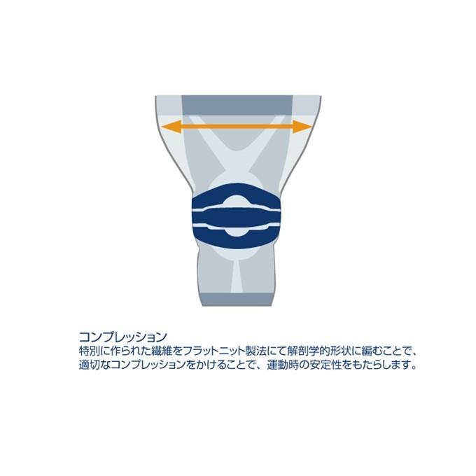 膝サポーター BAUERFEIND バウアーファインド ゲニュTrain