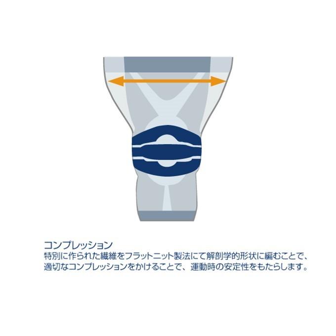 腰サポーター BAUERFEIND バウアーファインド ルンボTrain Lady（ルンボトレイン レディ）腰 チタン サポーター スポーツ 運動 正規品の画像