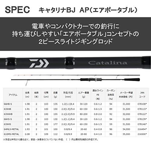 ダイワ(DAIWA) SLJ(スーパーライトジギング)ロッド キャタリナ BJ AP(エアポータブル) 64MLS-METAL 釣り竿 エアポータブル
