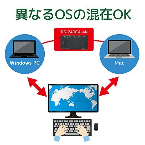 4K HDMIディスプレイ USBキーボード・マウス パソコン切替器 RS-240CA-4K