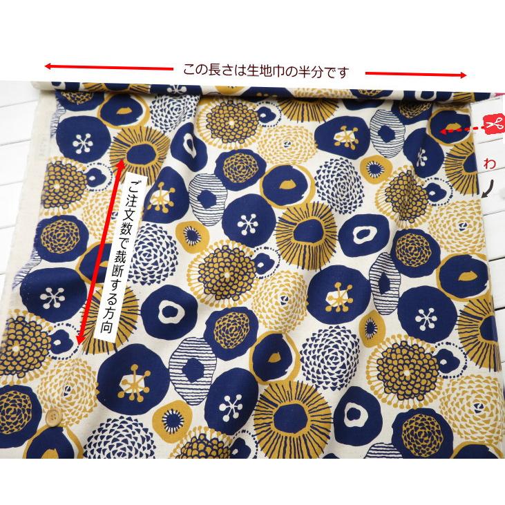 北欧 花柄 生地 綿麻キャンバス≪ピョーリア クッカ≫丸いお花の
