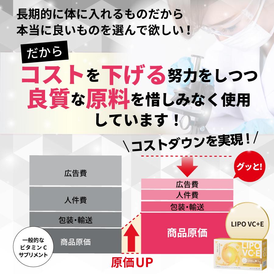 医師・栄養士監修】LIPO VC+E 高純度リポソームビタミンC1,117mg