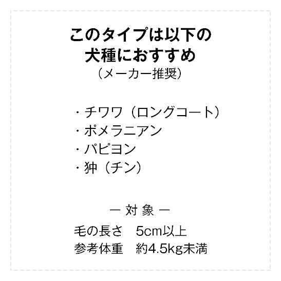 信頼のブランド　ファーミネーター 長毛用 XS 超小型犬 (正規品) 毛玉 抜け毛 対策 お手入れ 被毛ケア 抜け毛除去 ブラッシング ブラシ ねこ ペット 簡単 初心者｜pet-and-pet｜02