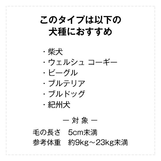 信頼のブランド　ファーミネーター 短毛用 Ｍ 中型犬 (正規品) 毛玉 抜け毛 対策 お手入れ 被毛ケア 抜け毛除去 ブラッシング ブラシ ねこ ペット 簡単 初心者_1
