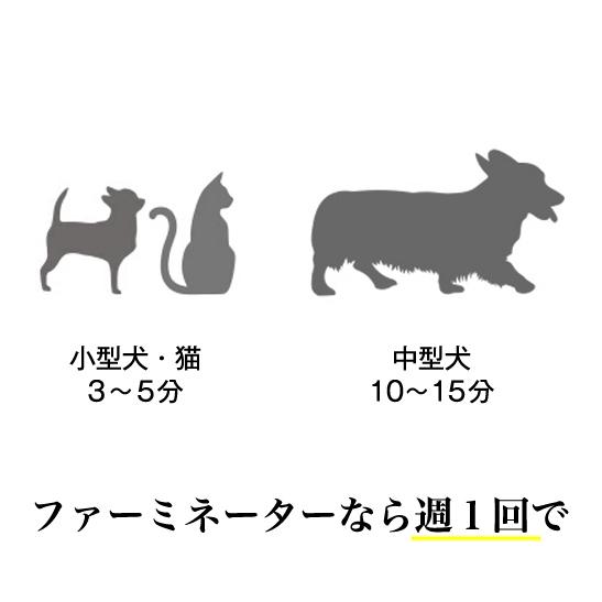 信頼のブランド　ファーミネーター 短毛用 Ｍ 中型犬 (正規品) 毛玉 抜け毛 対策 お手入れ 被毛ケア 抜け毛除去 ブラッシング ブラシ ねこ ペット 簡単 初心者_11