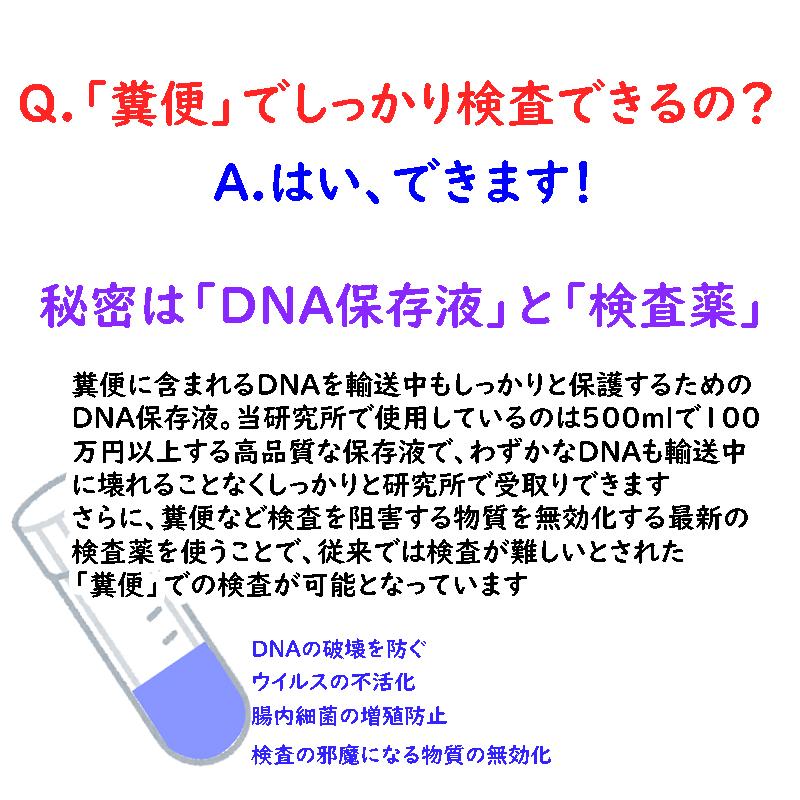 自宅で遺伝子検査・郵送型】小鳥の遺伝子検査キット 鳥 自宅で遺伝子検査・郵送型】小鳥の遺伝子検査キット 鳥