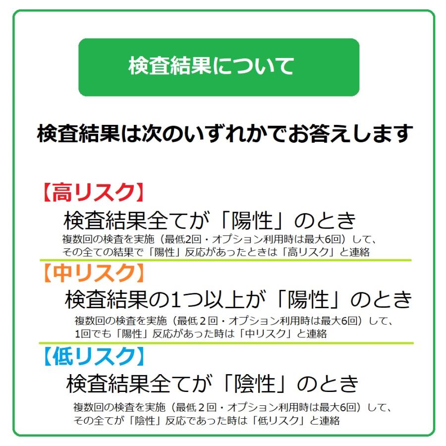 【ペット用遺伝子検査】猫の遺伝子検査キット　猫クラミジア&猫ヘルペスウイルス　C1+C2｜pet-dna｜05