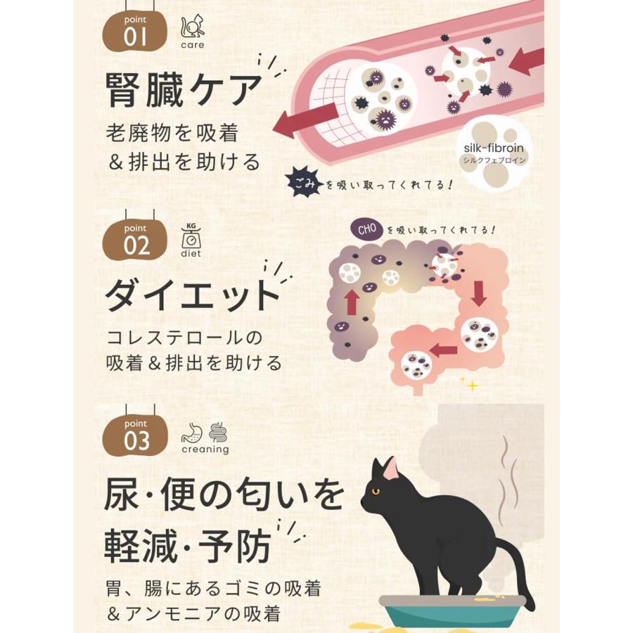 SILCAT シルキャット 7包入り 猫 サプリメント 腎臓ケア bun値 SILCAT シルキャット 7包入り 猫 サプリメント 腎臓ケア bun値