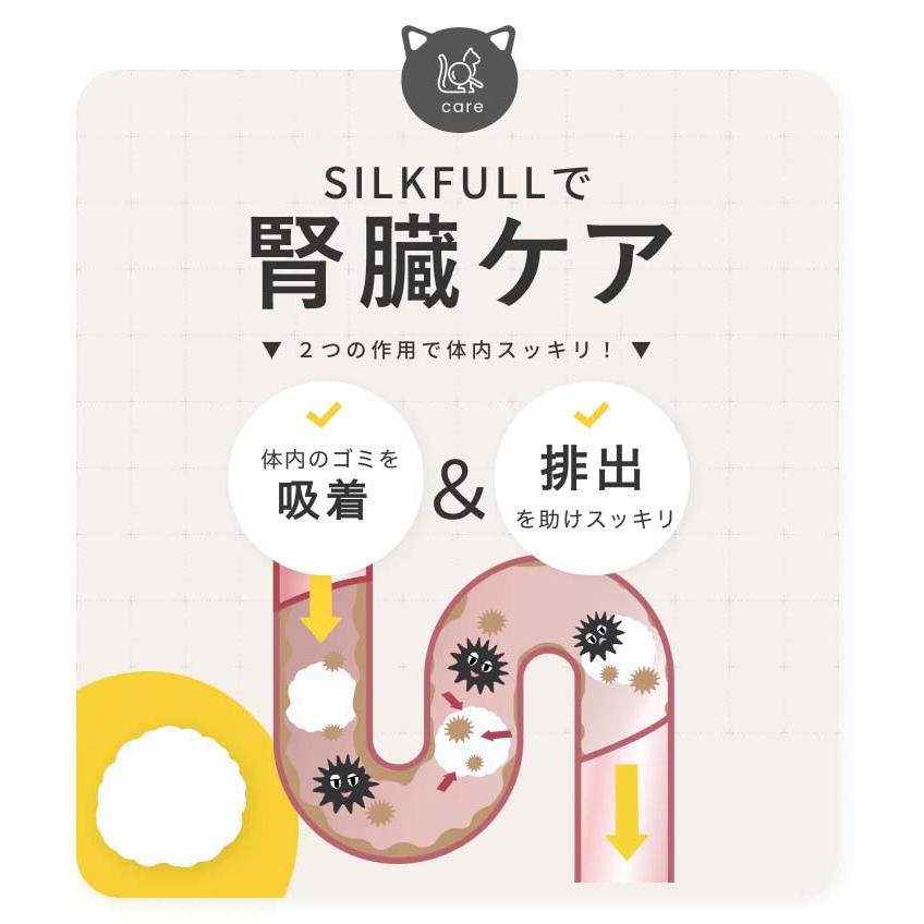 SILKFULL シルクフル 犬 サプリメント 30包入り 腎臓 無味無臭 水溶液