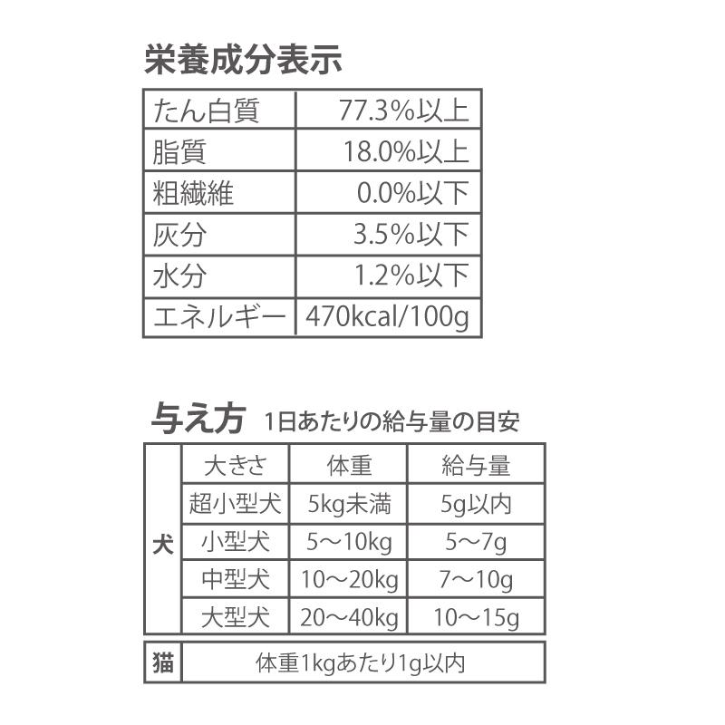 犬 猫 おやつ 無添加 国産 フリーズドライ 牛もも肉 18g | ギフト 牛肉 ご褒美 トッピング ご馳走 プレミアムフード｜pet-para｜07