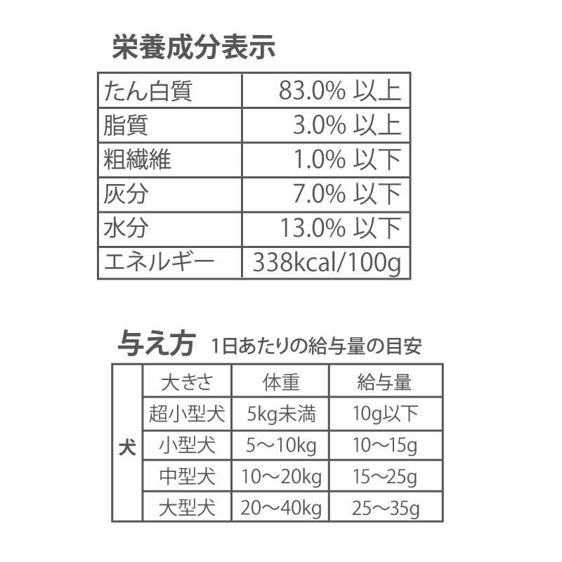ポイント5倍 犬 猫 おやつ 無添加 国産 信州 鶏むね肉 ジャーキー 35g | 熟成乾燥 ギフト 鶏肉 チキン むね肉 ごちそう 贅沢 プレミアムフード | PET PARADISE | 07