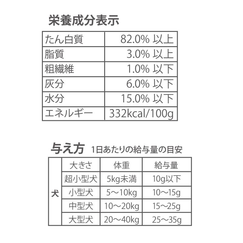 ポイント5倍 犬 猫 おやつ 無添加 国産 信州 鶏ささみ ジャーキー 30g | 熟成乾燥 ささみ 鶏肉 チキン ギフト ごちそう 贅沢 プレミアムフード | PET PARADISE | 07
