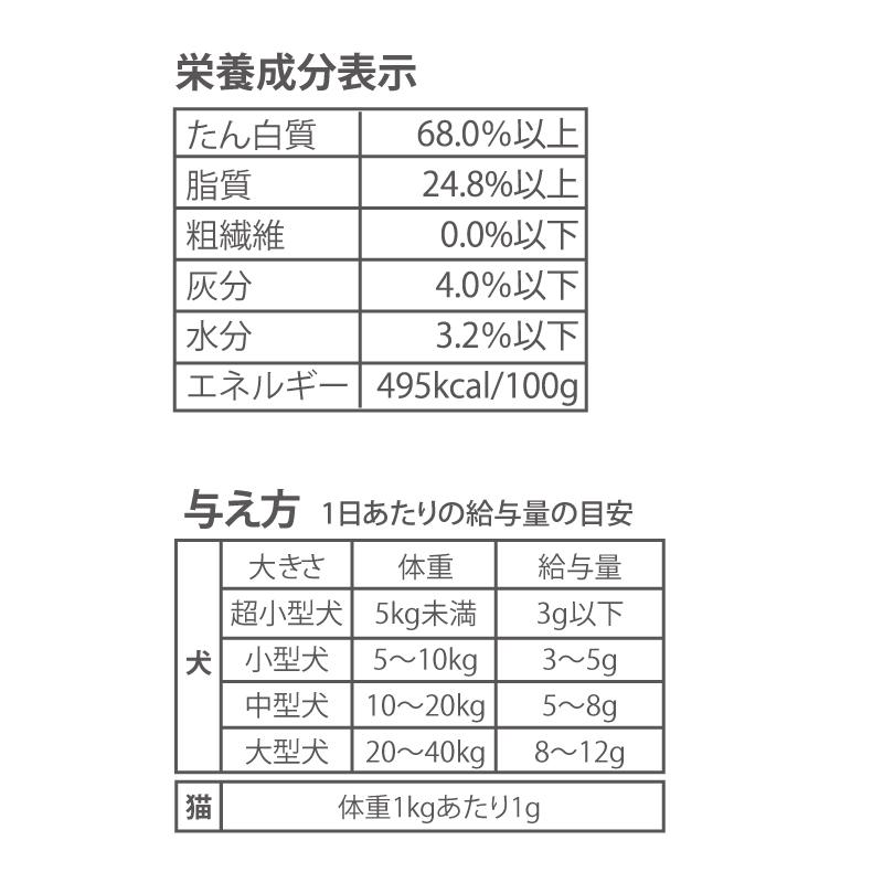 ポイント5倍 犬 猫 おやつ 無添加 国産 フリーズドライ 信州 サーモン 15g | 無着色 香料無添加 犬用 猫用 ギフト 贅沢 プレミアムフード | PET PARADISE | 06