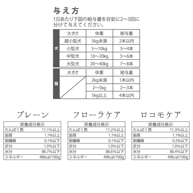 ペット おやつ ペースト ピューレ ジュレ 犬 猫 国産 リアルフード スティック フローラケア 10g×8本 | 鶏 乳酸菌 オリゴ糖 健康維持 メール便可｜pet-para｜11