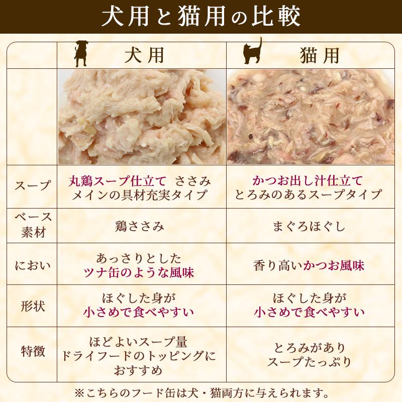 PET PARADISE（ペットパラダイス） ドッグフード 犬 缶詰 ウェット