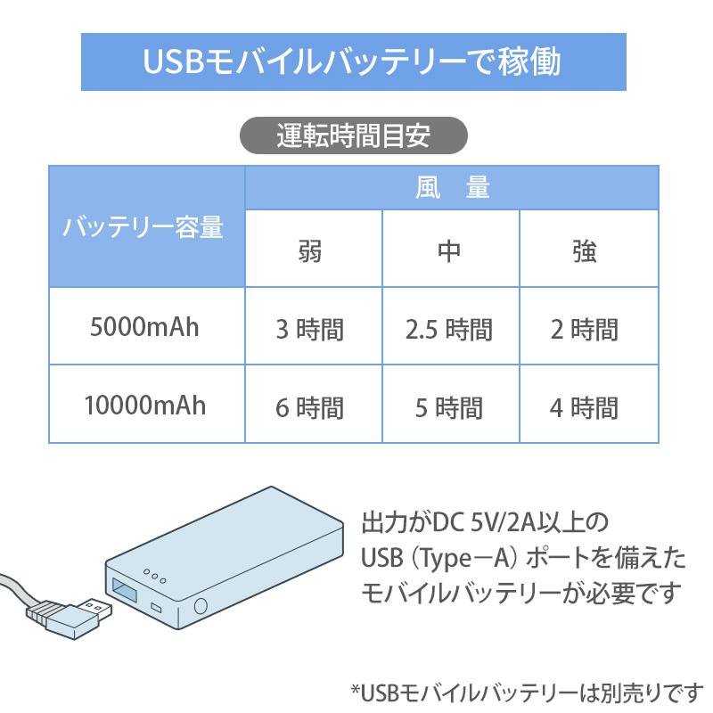 ポイント10倍 犬 カートクーラー 夏用 クールシート マット 空調 送風 ファン 丸洗い｜カート用クーラー 洗濯可能 暑さ対策 夏 通気性_7