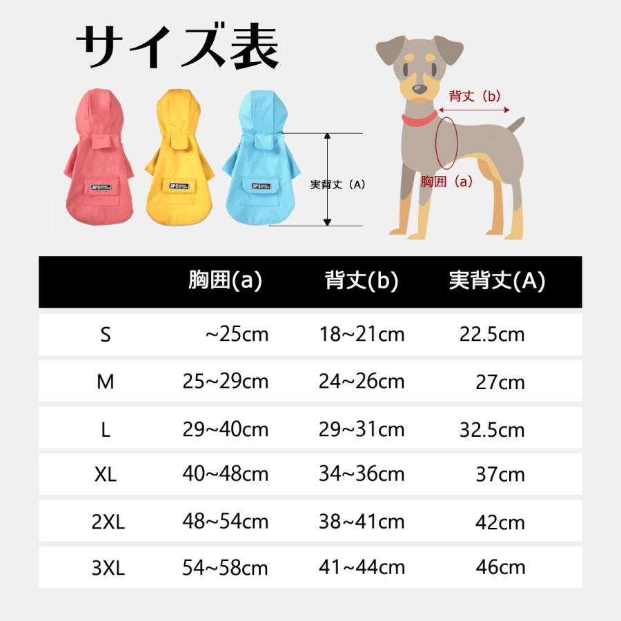 犬 レインコート レイングッズ 小型犬 カッパ フード付き ポンチョ 梅雨 雨具 :rain001:ペット用品 SHIZUKU - 通販 -  Yahoo!ショッピング
