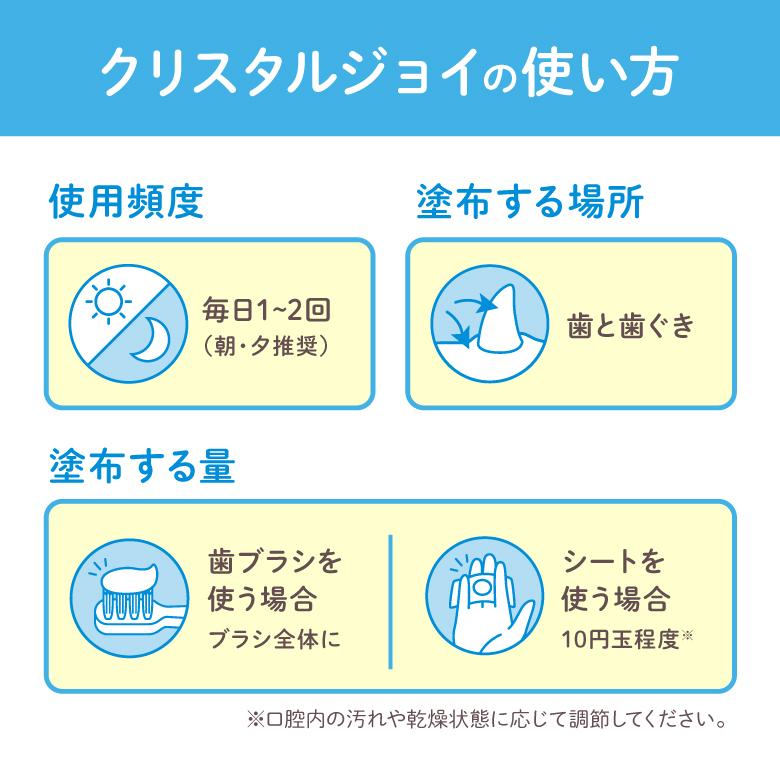 クリスタルジョイ 犬猫用歯みがきジェル 60g 歯磨き粉 はみがき 犬の